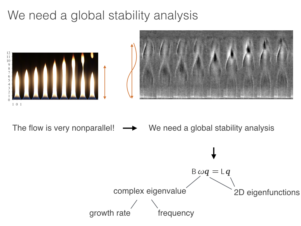 wssci2017.024 - Multiscale Flow Physics